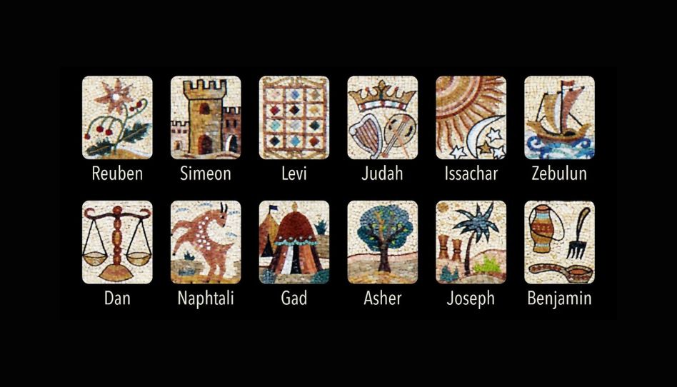 símbolos das12 tribos de Israel